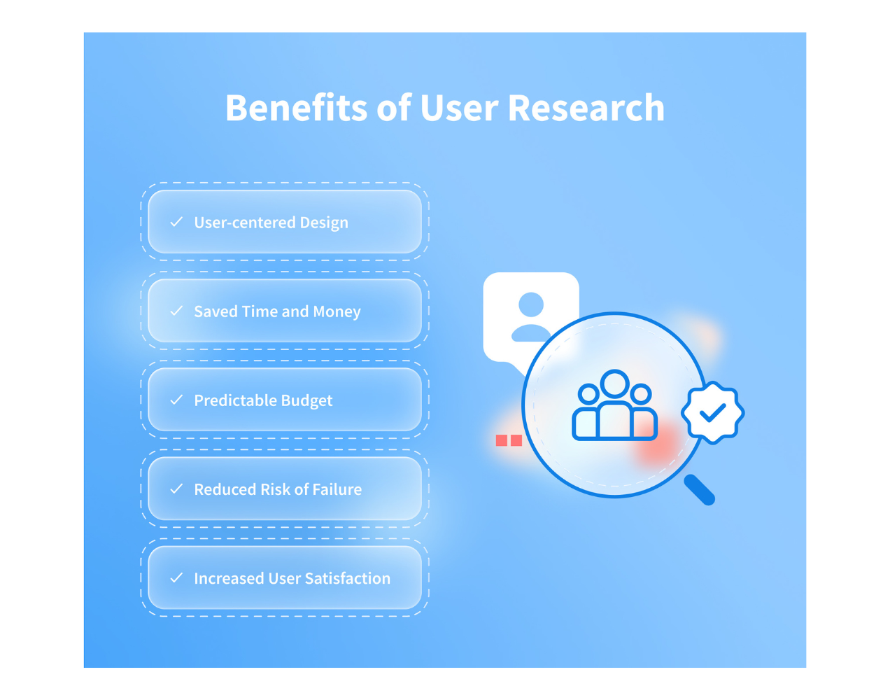 Benefits of user research
